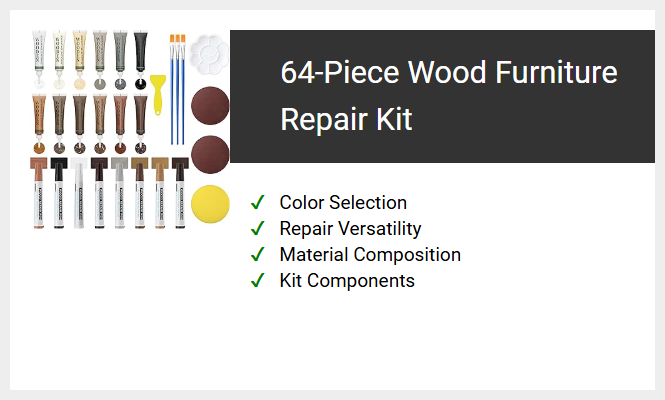 64-Piece Wood Furniture Repair Kit