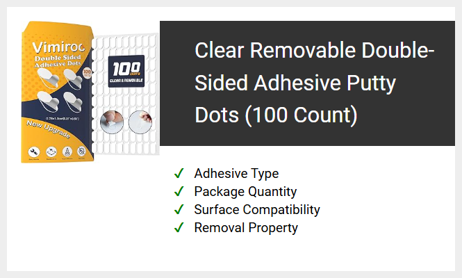 Clear Removable Double-Sided Adhesive Putty Dots (100 Count)