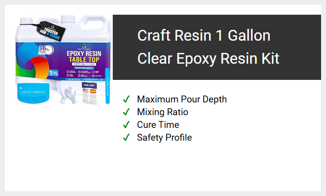 Craft Resin 1 Gallon Clear Epoxy Resin Kit