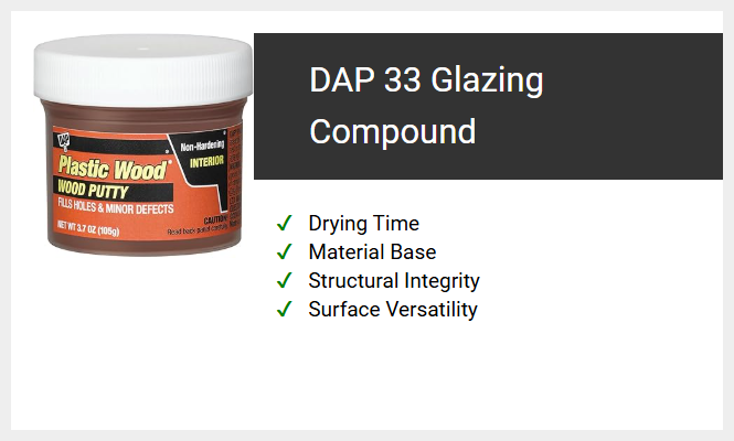 DAP 33 Glazing Compound
