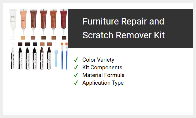 Furniture Repair and Scratch Remover Kit