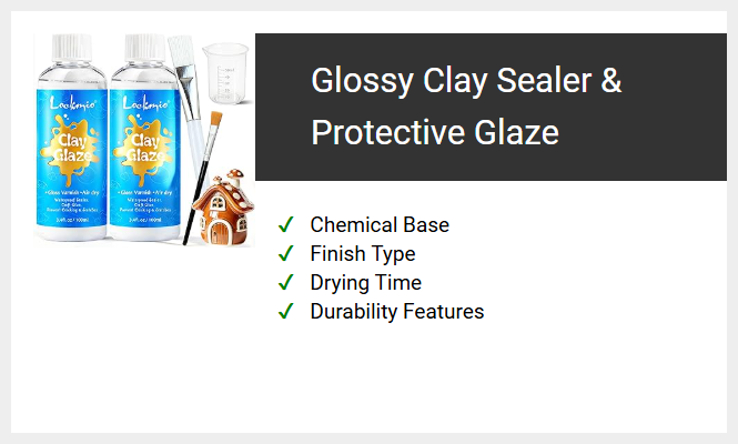Glossy Clay Sealer & Protective Glaze