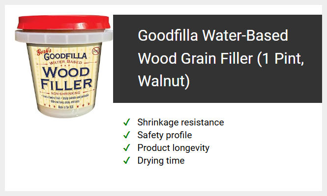 Goodfilla Water-Based Wood Grain Filler (1 Pint, Walnut)