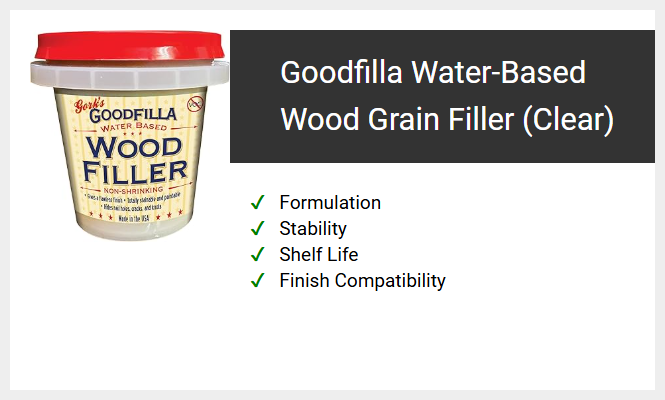 Goodfilla Water-Based Wood Grain Filler (Clear)