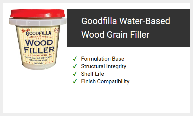 Goodfilla Water-Based Wood Grain Filler