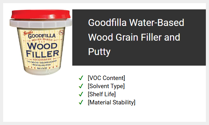 Goodfilla Water-Based Wood Grain Filler and Putty