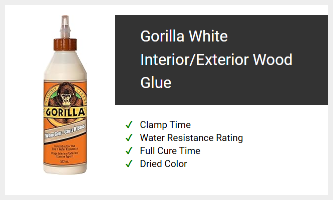 Gorilla White Interior/Exterior Wood Glue