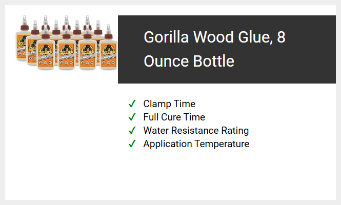 Gorilla Wood Glue, 8 Ounce Bottle