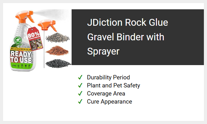 JDiction Rock Glue Gravel Binder with Sprayer