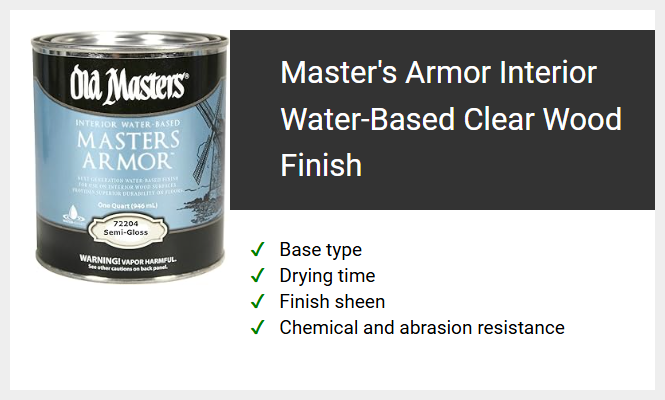 Master's Armor Interior Water-Based Clear Wood Finish