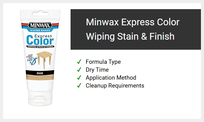 Minwax Express Color Wiping Stain & Finish