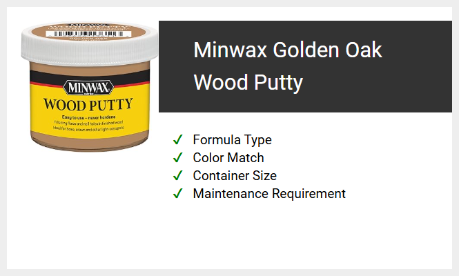 Minwax Golden Oak Wood Putty