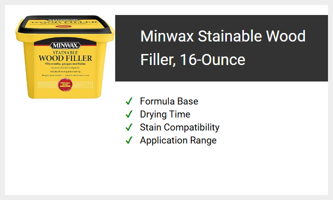Minwax Stainable Wood Filler, 16-Ounce