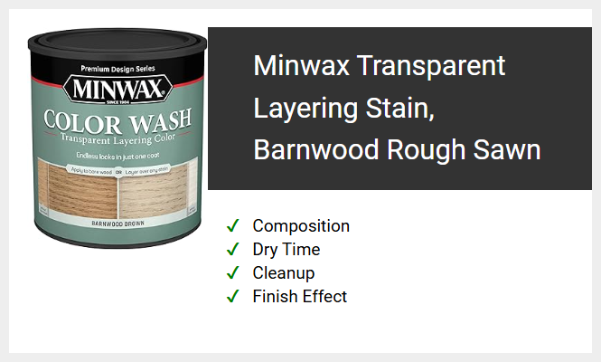 Minwax Transparent Layering Stain, Barnwood Rough Sawn