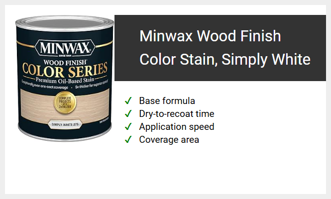 Minwax Wood Finish Color Stain, Simply White