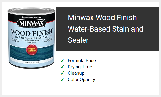 Minwax Wood Finish Water-Based Stain and Sealer