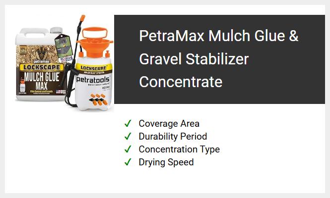 PetraMax Mulch Glue & Gravel Stabilizer Concentrate