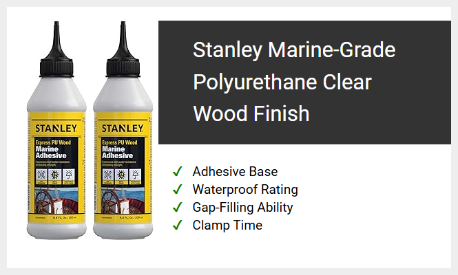 Stanley Marine-Grade Polyurethane Clear Wood Finish