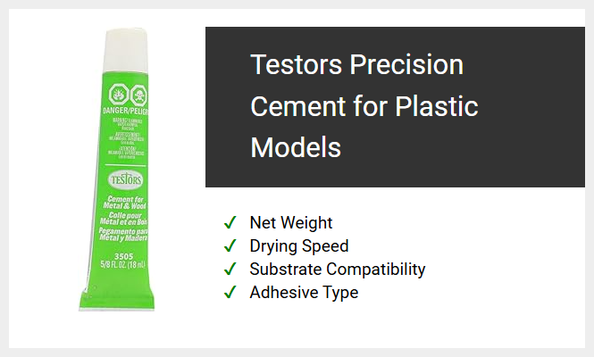 Testors Precision Cement for Plastic Models