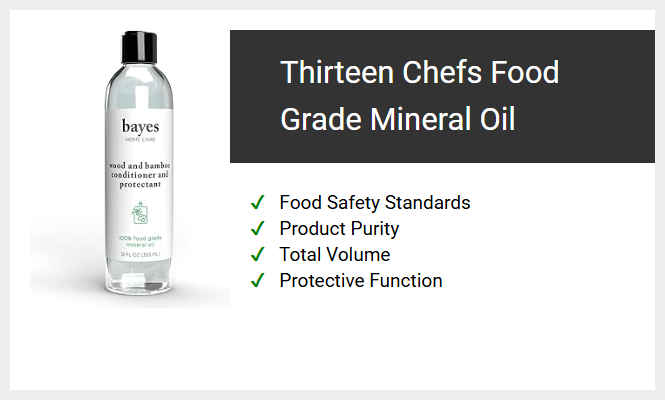 Thirteen Chefs Food Grade Mineral Oil