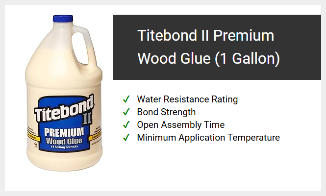 Titebond II Premium Wood Glue (1 Gallon)