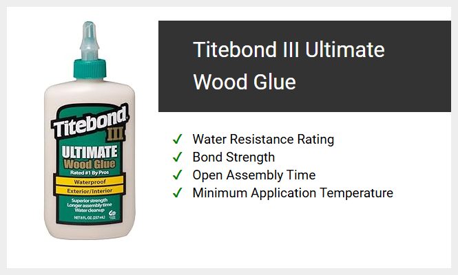Titebond III Ultimate Wood Glue