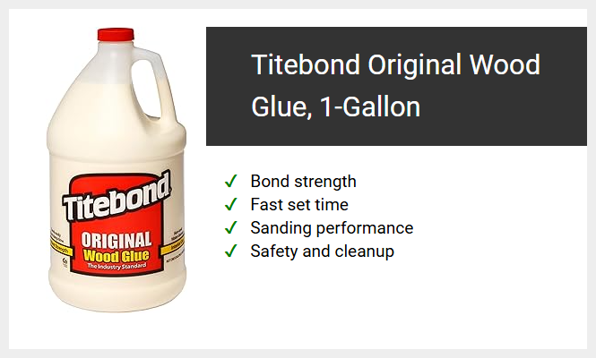 Titebond Original Wood Glue, 1-Gallon