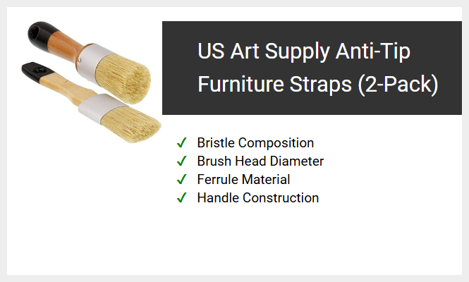 US Art Supply Anti-Tip Furniture Straps (2-Pack)