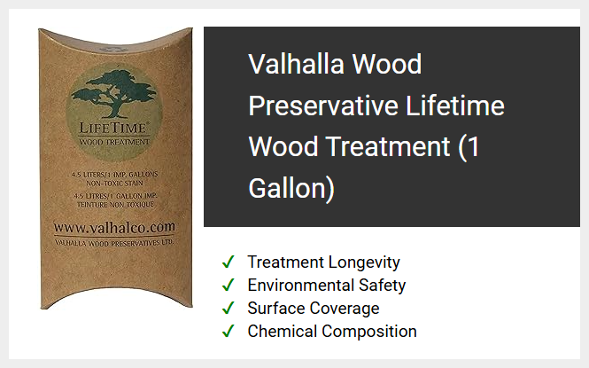 Valhalla Wood Preservative Lifetime Wood Treatment (1 Gallon)