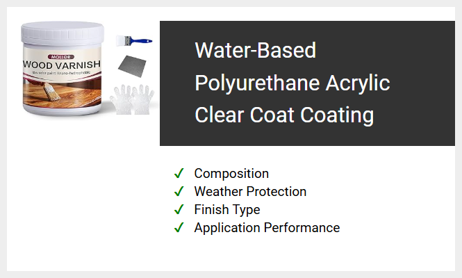 Water-Based Polyurethane Acrylic Clear Coat Coating