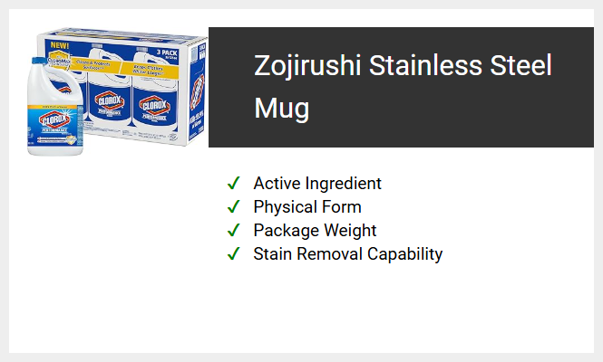 Zojirushi Stainless Steel Mug