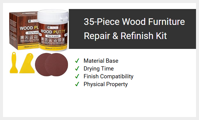 35-Piece Wood Furniture Repair & Refinish Kit