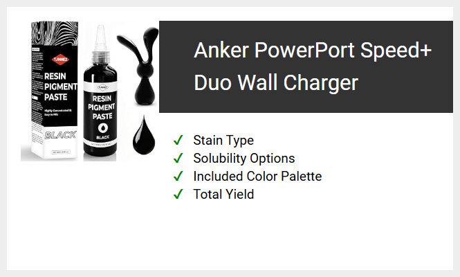 Anker PowerPort Speed+ Duo Wall Charger