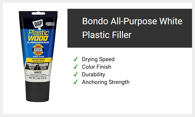 Bondo All-Purpose White Plastic Filler