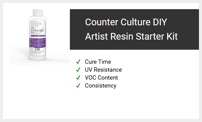 Counter Culture DIY Artist Resin Starter Kit