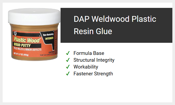 DAP Weldwood Plastic Resin Glue