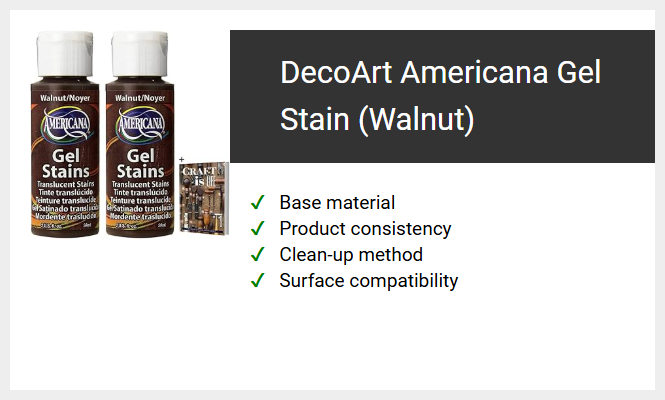 DecoArt Americana Gel Stain (Walnut)
