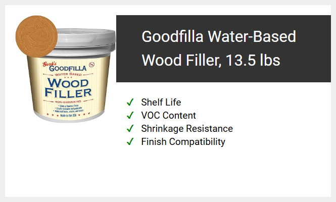 Goodfilla Water-Based Wood Filler, 13.5 lbs