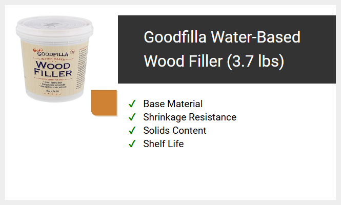 Goodfilla Water-Based Wood Filler (3.7 lbs)