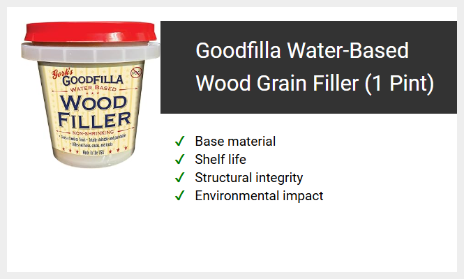 Goodfilla Water-Based Wood Grain Filler (1 Pint)