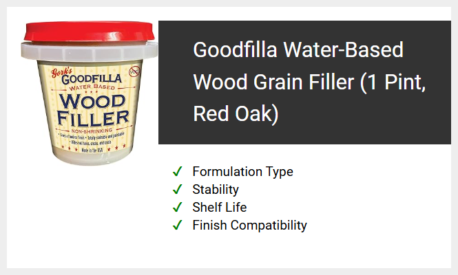 Goodfilla Water-Based Wood Grain Filler (1 Pint, Red Oak)
