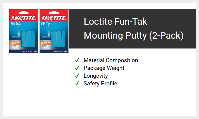 Loctite Fun-Tak Mounting Putty (2-Pack)
