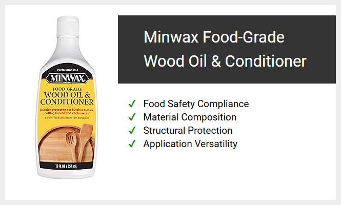 Minwax Food Grade Wood Oil & Conditioner