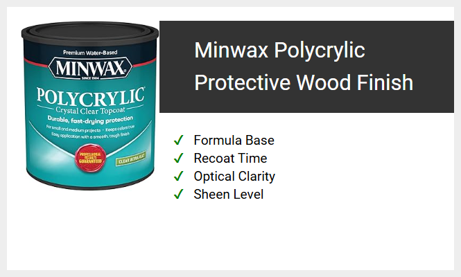 Minwax Polycrylic Protective Wood Finish