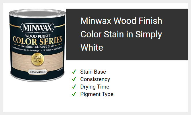 Minwax Wood Finish Color Stain in Simply White