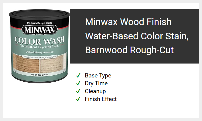 Minwax Wood Finish Water-Based Color Stain, Barnwood Rough-Cut