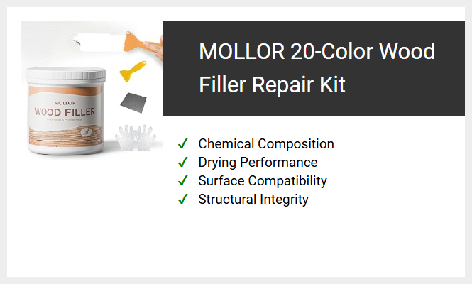 MOLLOR 20-Color Wood Filler Repair Kit