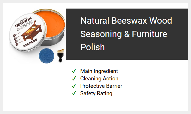 Natural Beeswax Wood Seasoning & Furniture Polish