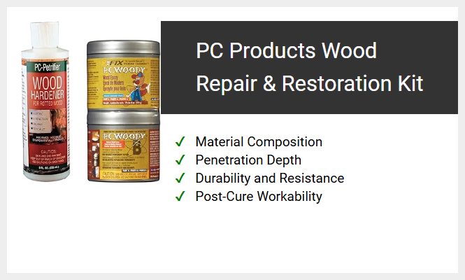 PC Products Wood Repair & Restoration Kit