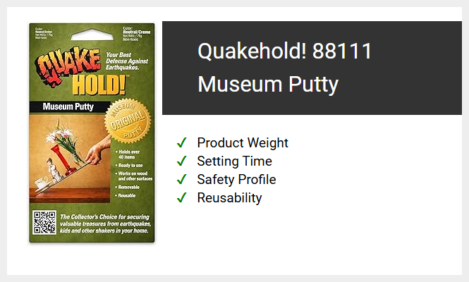 Quakehold! 88111 Museum Putty